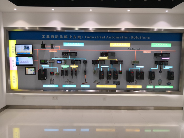 搶跑智慧時(shí)代，美圖＆臺(tái)達(dá)共啟動(dòng)力之旅